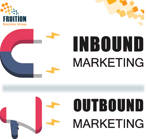 Automated Your Inbound and Outbound Ops.