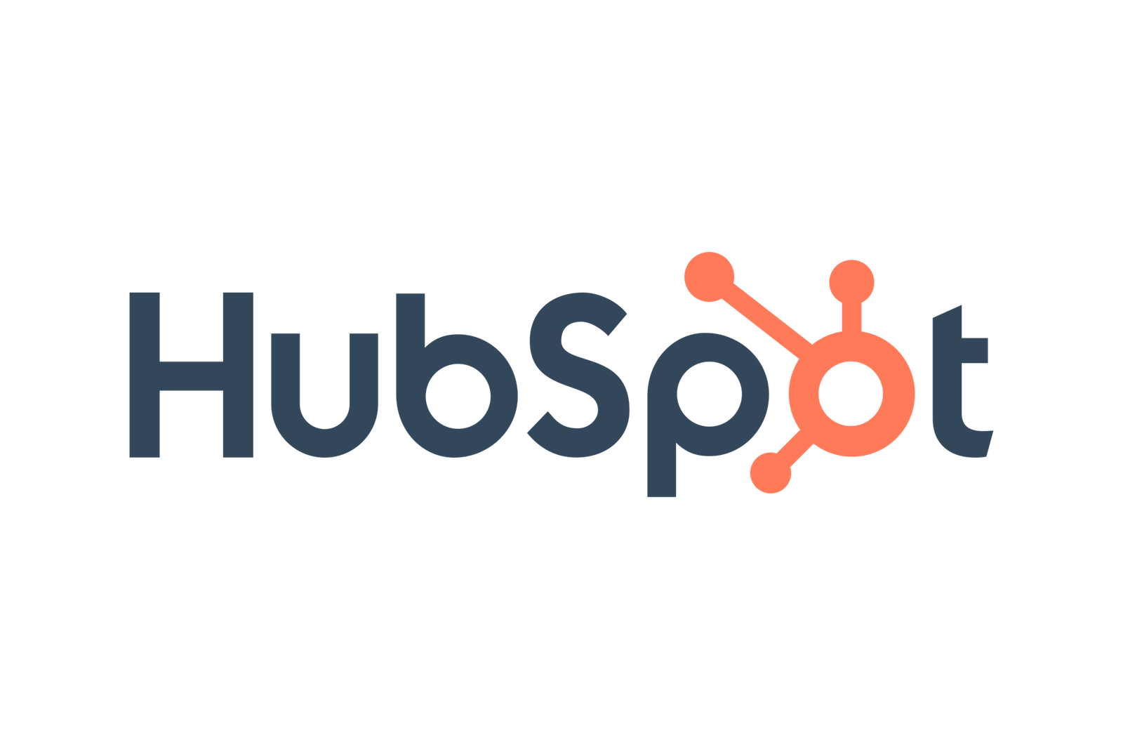 HubSpot onboarding by Fruition RevOps