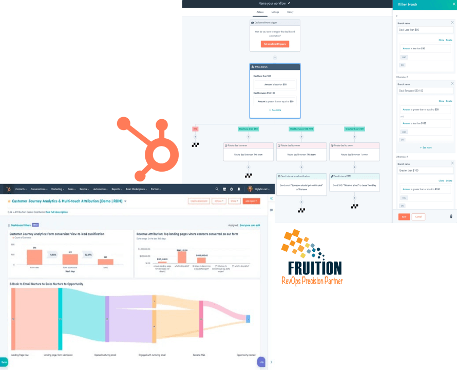 HubSpot Journey by Fruition RevOps Onboarding