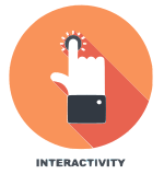 Interactive by Fruition RevOps