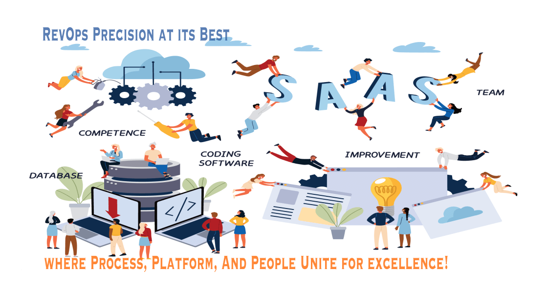 Fruition Revops | Contact the Team | Fruition RevOps
