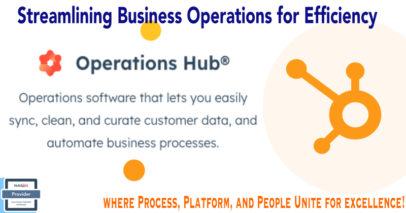 Streamlining Business Operations for Efficiency | Fruition RvOps- HubSpot Partner