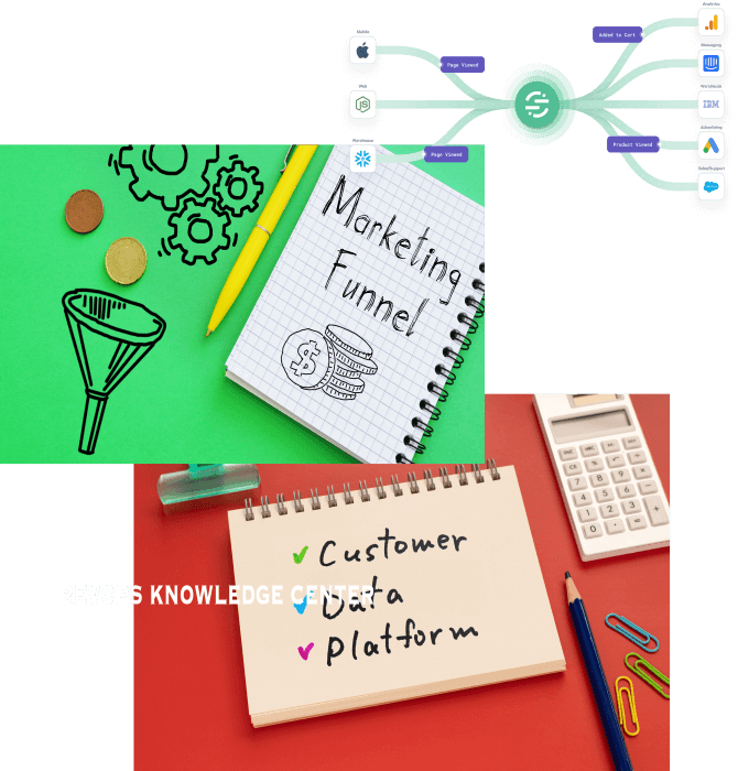 Marketing Dep Page- CDP-Funnels | Fruition RevOps