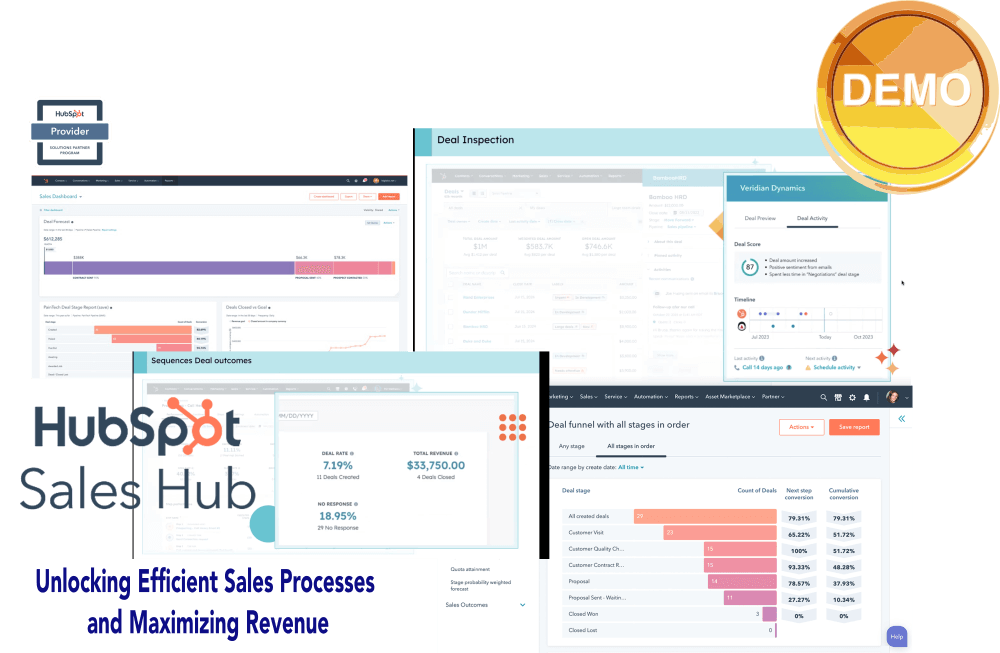 Get A Sales Hub Demo | Fruition RevOps | HubSpot Partner