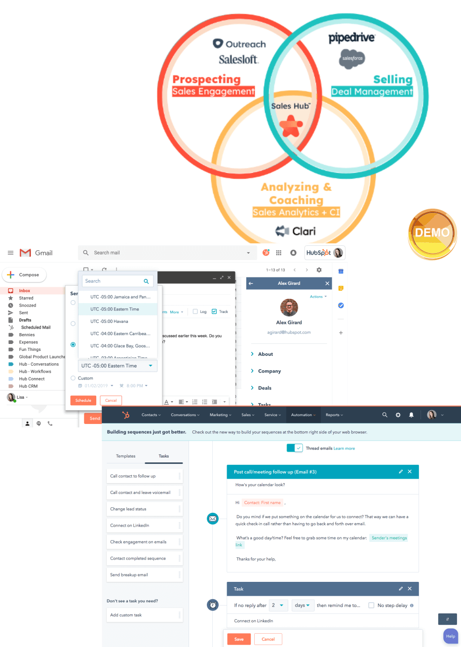 Sales Hub- Why to choose HubSpot Sales | Fruition RevOps