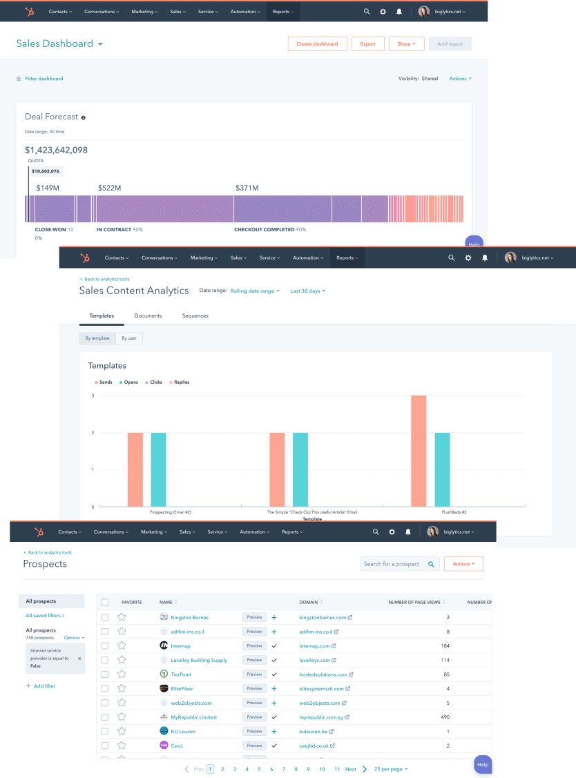 Sales Hub- Why to choose HubSpot Sales | Fruition RevOps