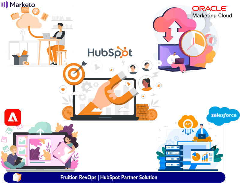 Fruition RevOps | HubSpot Partner Solutions | Competitors Blogs
