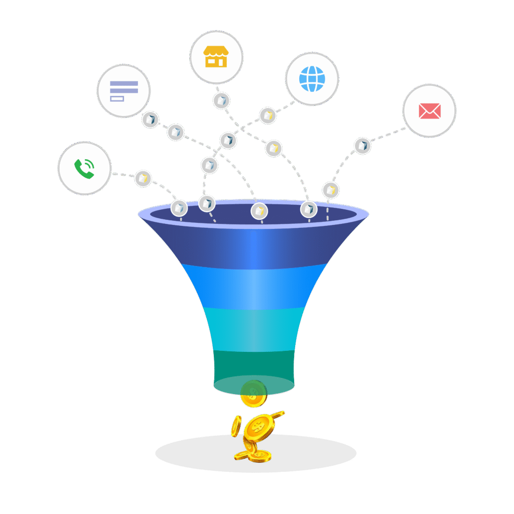 Hubspot crm features