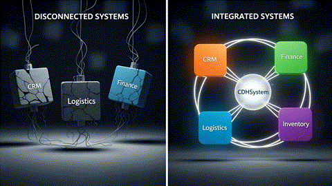 Centralize your Data | Gain your Single Source of Truth